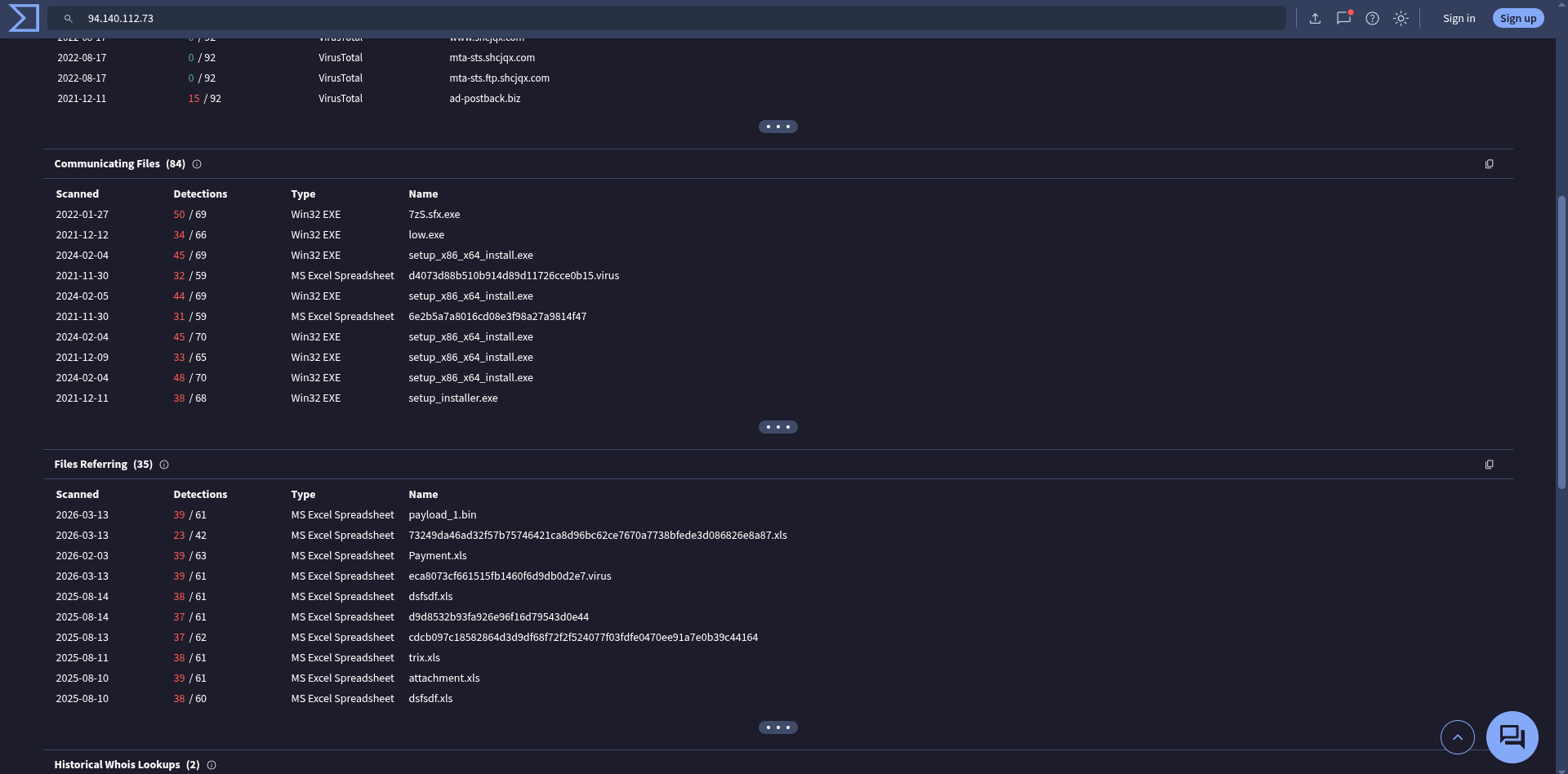 Virus Total output of the Relations tab of the IP